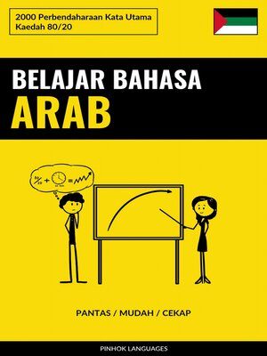 cover image of Belajar Bahasa Arab--Pantas / Mudah / Cekap